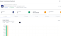 build scalable next js apis with prisma and jwt