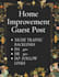 create trending home improvement and DIY blog content