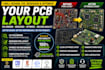 design, fix, redesign and optimize your pcb layout