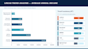 provide meticulous data entry and structured database management