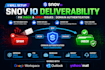 setup snov io deliverability fix inbox spam issue domain authentication