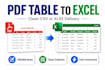 convert PDF tables to clean excel or CSV files