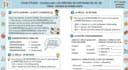 create professional french worksheets and educational materials