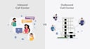 provide auto dialer, did number, sip trunk for call center