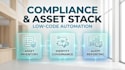 build a custom lowcode compliance and asset management system