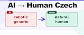 translate and humanize your text into natural czech