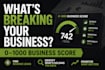perform a full business stability diagnostic