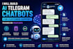 build ai telegram chatbots for customer support