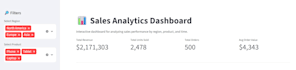 build a professional data dashboard using python and stremamlit