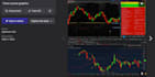 code tradingview pinescript strategy on ninjatrader,