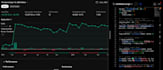build professional python trading bot and automate strategy