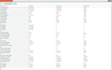 provide a tested ninjatrader 8 automated strategy