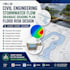 do civil engineering stormwater flow drainage grading plan flood risk design