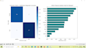 create a health diagnostic tool using machine learning