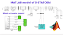be your matlab programming, matlab simulink, control system, gui expert