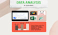 do python data analysis, eda, and visualization for your dataset