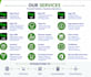 reporting for sage intacct,300,200,100,cloud,CRM,qbo,odoo