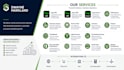 develop custom reporting or API feed for sage intacct n sage 300