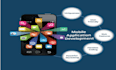 do mobile app development, android app ios app development