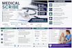 provide medical scribing and clinical documentation services