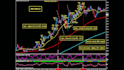 decompile apk binary analysis recompile forex ea, source code, decompile unity