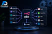 build ai agents and n8n automations for your business