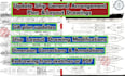 update ship general arrangement plan and layout drawing