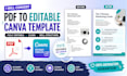 convert PDF to editable canva template or redesign in canva