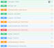 build fastapi backend apis