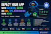 deploy your app using docker ci cd on AWS vps kubernetes with nginx