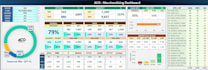 create a merchandising plan to boost your retail sales