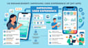 improve user experience of your app