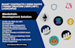 do smart contract, solidity smart contracts, web3 dapp wallet integration