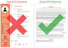 create a professional resume or CV that gets interviews