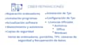 remove viruses, malware and optimize your windows PC fast
