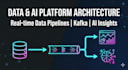 build end to end data warehouse and analytics system