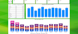 power bi, data analysis, excel dashboards, sql query, dax, power query