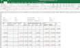 do data cleaning and data validation with accuracy