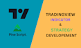 create high quality tradingview to mt4, mt5 conversion