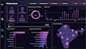 create interactive power bi dashboards and data visualizations