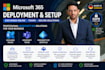 deploy microsoft 365, exchange online, teams and entra id gdpr compliant