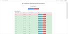 create website, software, automation scripts, and ai ml projects