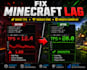 fix minecraft lag and boost server tps