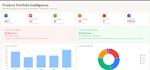 provide prescriptive analysis of your data