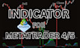 develop custom mt4 mt5 indicators and metatrader trading tools