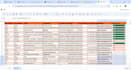 fast and accurate data entry