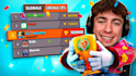 create high CTR thumbnails for your video