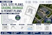 create civil site plans, grading, drainage and permit plans