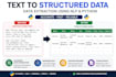 extract structured data from text using nlp and python
