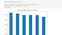 analyze your data using excel, python and sql professionally